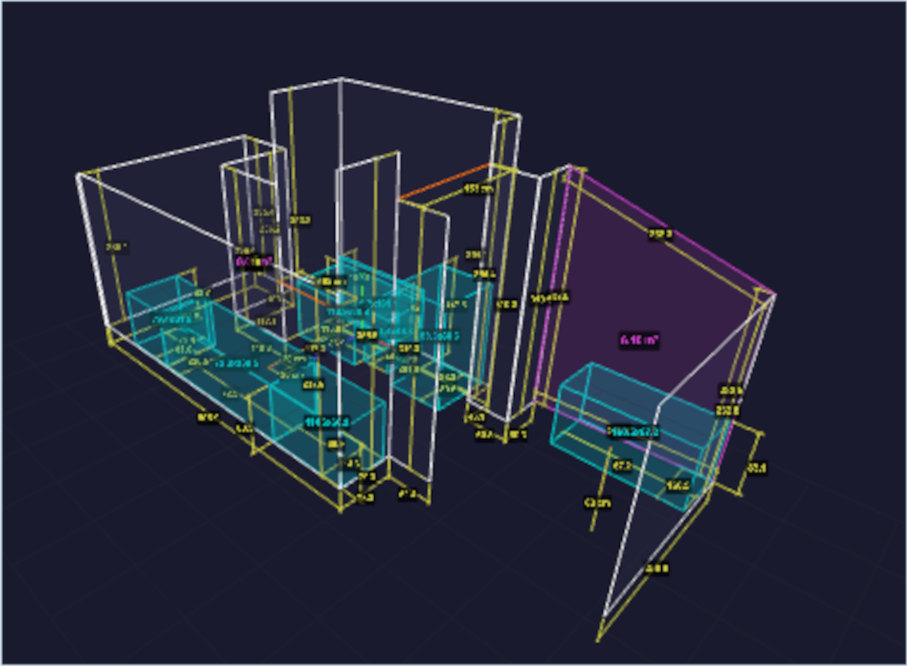 Panneau mesures et export